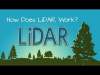 Embedded thumbnail for LiDAR